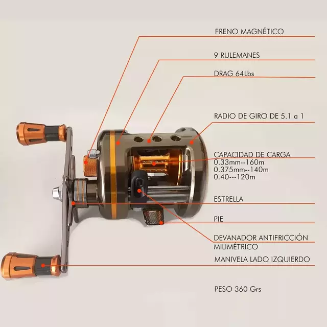 Reel-Conolon-GS-5000