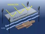 Manta-Supervivencia-Termica-Aluminizada
