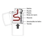Mecha-Zippo-Original