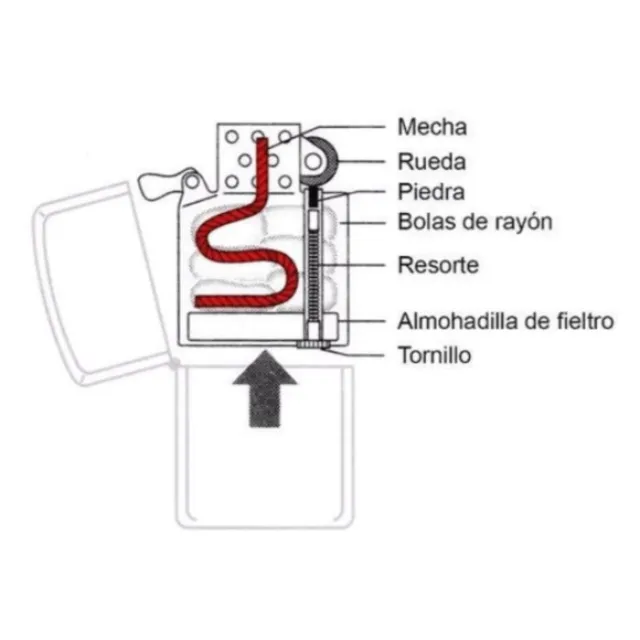 Mecha-Zippo-Original